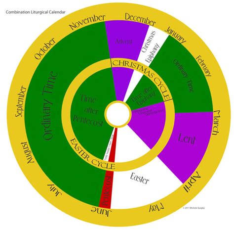 catholic-liturgical-colors - 57 hits