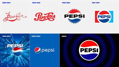 Pepsi reveals new branding that nods to its past