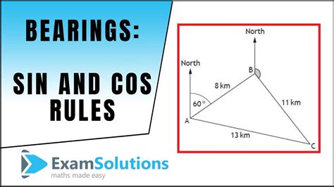 Sine & Cosine Rules applied to Bearings : ExamSolutions Maths Revision ...