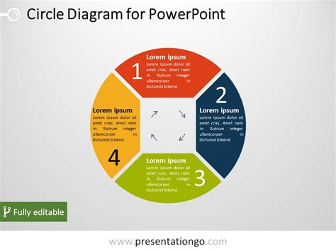 Circle Diagram Template