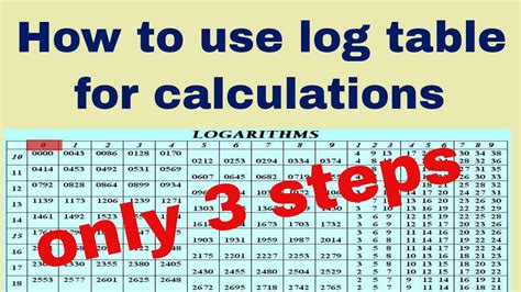 how to use log table for calculations in english | Log table in English | Log table in 3 steps ...