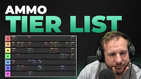 Complete S-F Ammo Tier List - Escape from Tarkov - YouTube