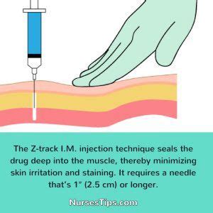 Z-track I.M. injection | Medication administration, Injections, Nursing study