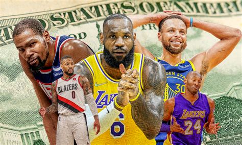 NBA salaries: The highest-paid players in NBA history