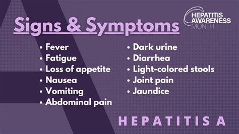 Hepatitis Causes