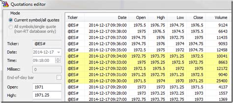 AmiBroker Knowledge Base » Timestamps explained