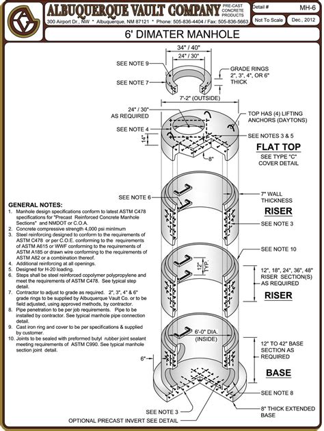 Manholes – Precast Concrete Supplier Albuquerque NM Manholes Storm ...