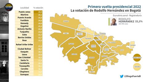 Colombia. Presidential Election 2022 - Electoral Geography 2.0