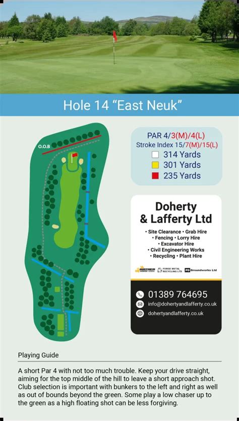 Hole by Hole Guide - Dumbarton Golf Club