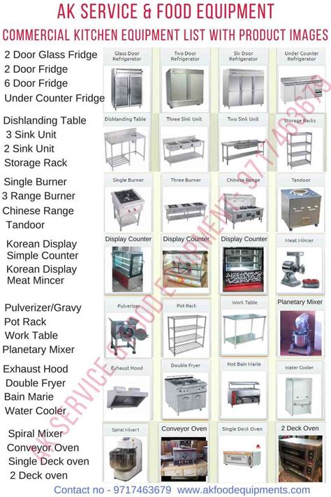 Best Commercial Kitchen Equipment List For Hotel and Restaurant. – AK ...