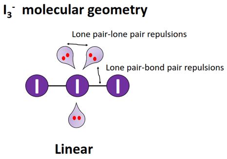 I3- lewis structure, molecular geometry, bond angle, hybridization