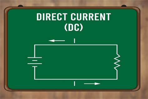 What is Direct Current (DC)? - Energy Theory