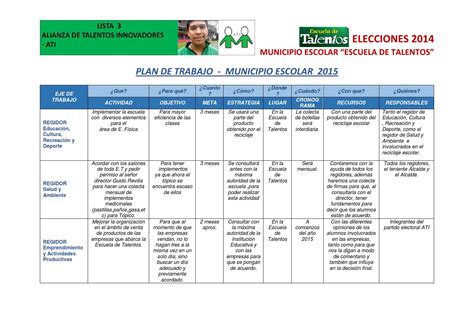 Ejemplo Plan De Trabajo - Riset