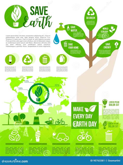 Earth Day and Go Green Poster for Ecology Design Stock Vector - Illustration of save ...