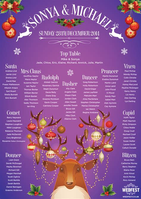 Festive / Christmas Themed Wedding Table Plan | WEDFEST