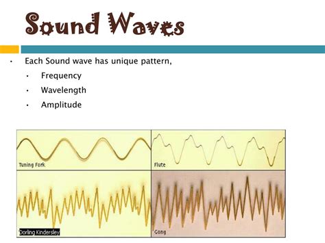 PPT - SOUND WAVES, REFLECTION & REFRACTION PowerPoint Presentation - ID ...