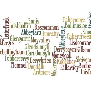 Origin & Meaning of Irish Surnames