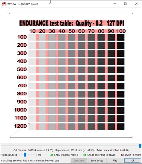 Table for determining the parameters of laser engraving. - EnduranceLasers