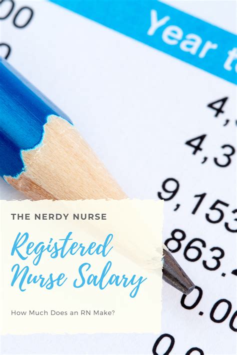 Registered Nurse Salary - How Much Does an RN Make? | Registered nurse ...