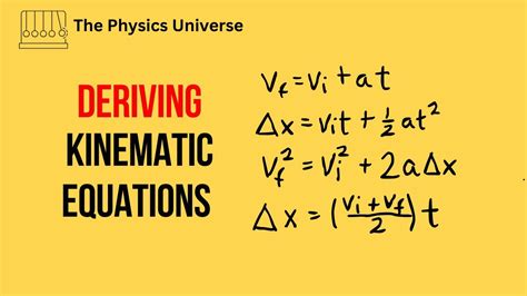 Deriving Kinematic Equations - Kinematics - Physics - YouTube