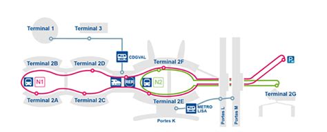 Charles De Gaulle Airport Map - Map Of The World