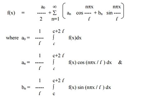 Fourier Series