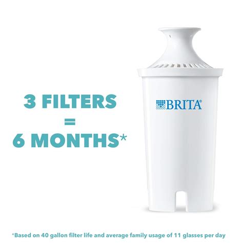 Brita Water Filter Pitcher Replacement Parts | Reviewmotors.co