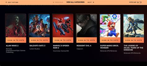 The Game Awards 2023 only has 6 GOTY nominees for a very good reason | Ruetir - Ruetir