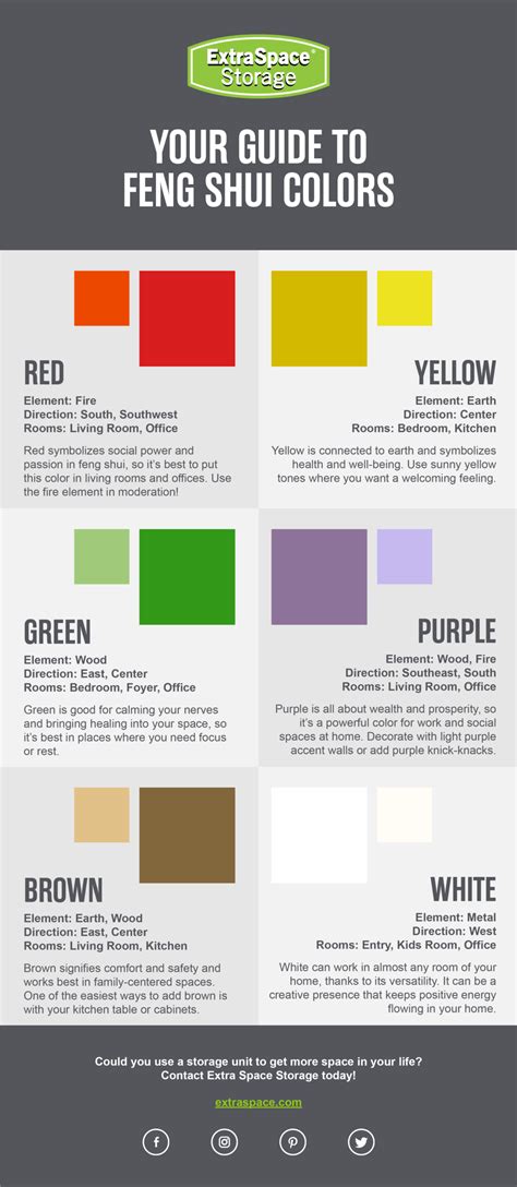 Infographic: Your Guide to Feng Shui Colors