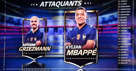 These are France's squad for the Qatar 2022 World Cup - The Limited Times