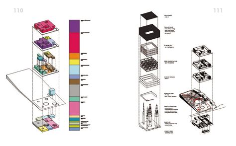 architectural diagrams - Google Search | Architecture program, Diagram ...