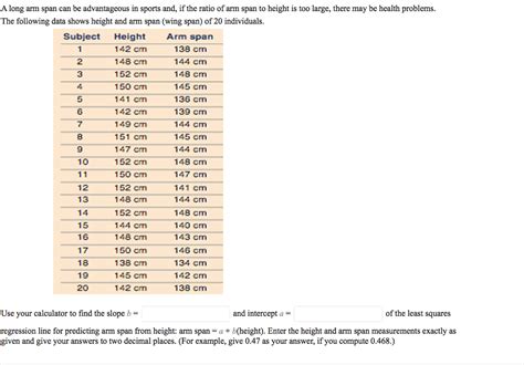 Solved A long arm span can be advantageous in sports and, if | Chegg.com