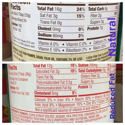 34 Vegetable Oil Ingredients Label - Label Design Ideas 2020