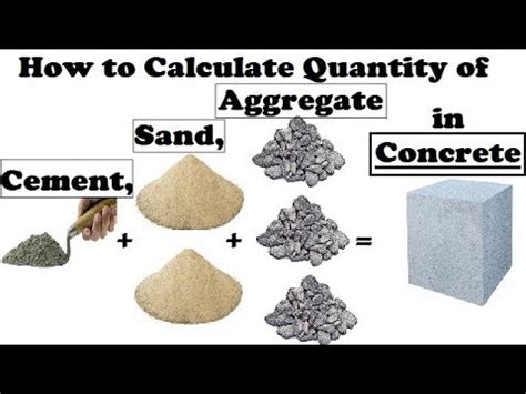 What Is Concrete Sand? | Mix and Measure Detailed Guide - Beezzly