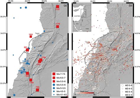 Past seismicity in Lebanon. (a) Earthquake catalog from Brax et al ...