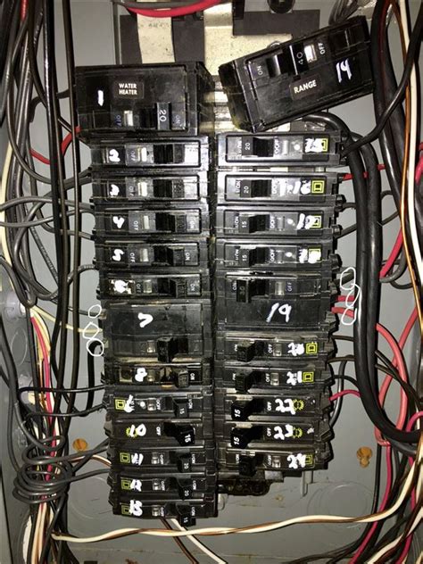 Square D Breaker Box Wiring