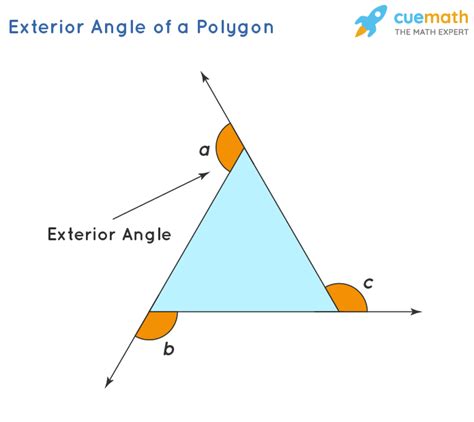 Exterior Angles of a Polygon - Definition, Measuring exterior angles of ...