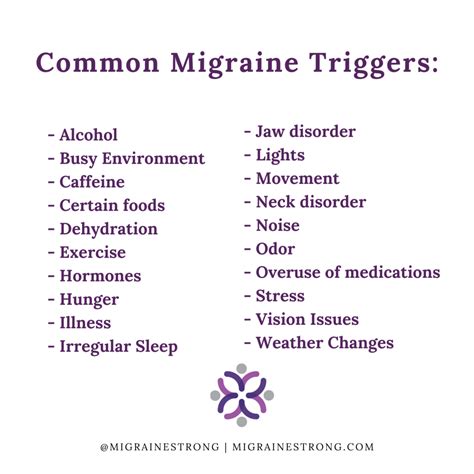 Migraine Triggers List and The Bucket Theory - Migraine Strong