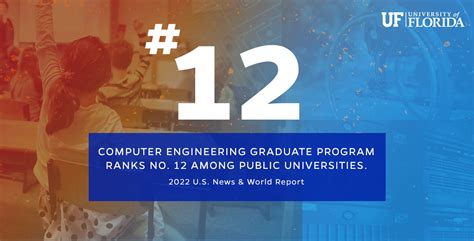 Computer Engineering Graduate Program Jumps Four Spots to rank in Top 15 - Computer ...