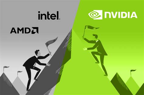 Nvidia's competitors falter in AI chip war