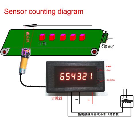 DC 12v 24 6 Bit LED Digital Display Counter Electronic Counter ...