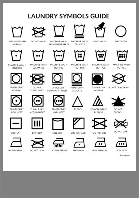 Laundry Symbols Guide: Decode the Mystery of Washing Instructions