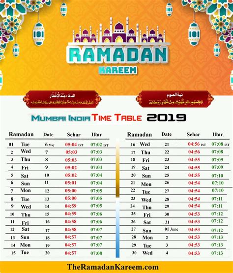 India Ramadan Timetable 2019 (Calendar): Fasting Timing, Prayer Time (Sahar-o-Iftar)