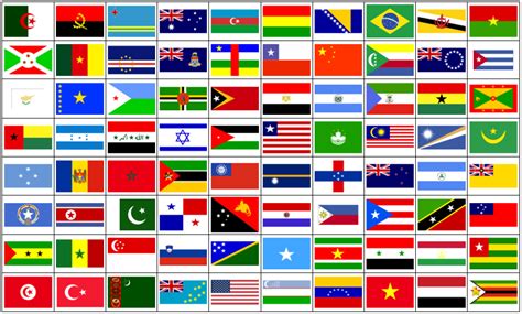 Lunchtime Playground: Fun with Mathematica: Fun with Flags: who have ...