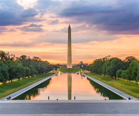 Washington Monument Facts for Kids - KonnectHQ