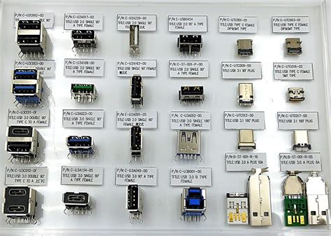 USB Connector Type a, Type B, Type C, HDMI - USB2.0 Connector and ...