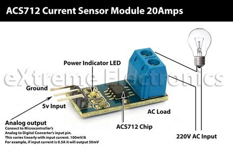 Buy Current Sensor ACS712 Module online in India at lowest cost and cash on delivery COD payment