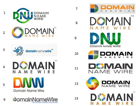 You decide: which of these should be Domain Name Wire's new logo ...