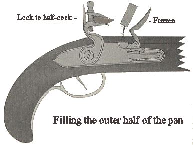 Flintlock Pistol Diagram