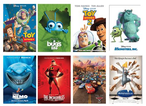 What is Your Favorite Movie? Games for Kids Using Disney/Pixar Movies - A Mother's Random Thoughts